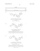 TRIAZOLO[4,5-D]PYRIMIDINE DERIVATIVES diagram and image