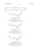 TRIAZOLO[4,5-D]PYRIMIDINE DERIVATIVES diagram and image