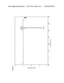 OXAZOLIDIN-2-ONE COMPOUNDS AND USES THEREOF diagram and image