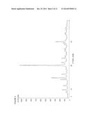 OXAZOLIDIN-2-ONE COMPOUNDS AND USES THEREOF diagram and image