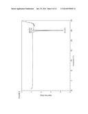 OXAZOLIDIN-2-ONE COMPOUNDS AND USES THEREOF diagram and image