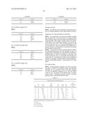 OXAZOLIDIN-2-ONE COMPOUNDS AND USES THEREOF diagram and image