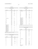 OXAZOLIDIN-2-ONE COMPOUNDS AND USES THEREOF diagram and image