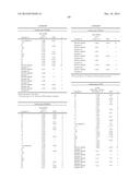 OXAZOLIDIN-2-ONE COMPOUNDS AND USES THEREOF diagram and image