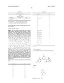 OXAZOLIDIN-2-ONE COMPOUNDS AND USES THEREOF diagram and image