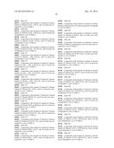 N-Thio-anthranilamid compounds and their use as pesticides diagram and image