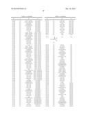 N-Thio-anthranilamid compounds and their use as pesticides diagram and image