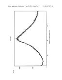 AMORPHOUS VILAZODONE HYDROCHLORIDE, A PROCESS FOR ITS PREPARATION AND     PHARMACEUTICAL COMPOSITIONS THEREOF diagram and image