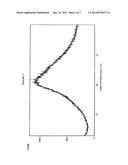 AMORPHOUS VILAZODONE HYDROCHLORIDE, A PROCESS FOR ITS PREPARATION AND     PHARMACEUTICAL COMPOSITIONS THEREOF diagram and image