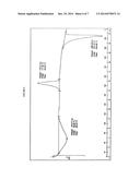 AMORPHOUS VILAZODONE HYDROCHLORIDE, A PROCESS FOR ITS PREPARATION AND     PHARMACEUTICAL COMPOSITIONS THEREOF diagram and image