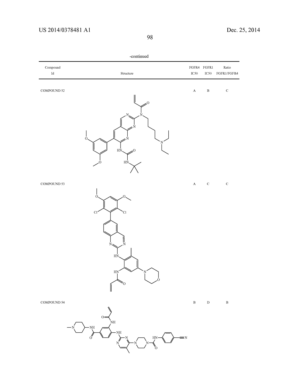 INHIBITORS OF THE FIBROBLAST GROWTH FACTOR RECEPTOR - diagram, schematic, and image 107