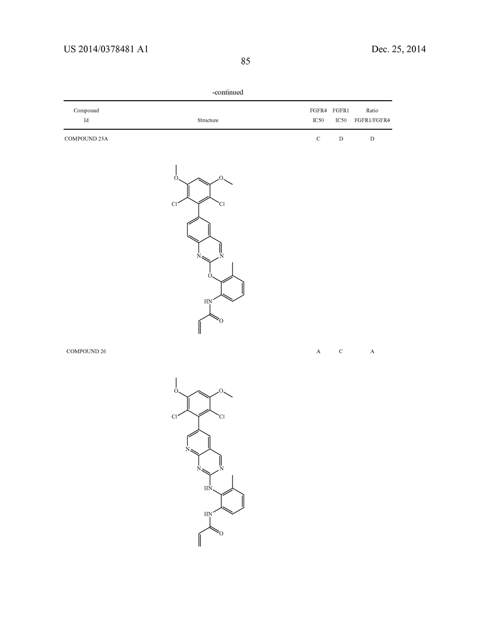 INHIBITORS OF THE FIBROBLAST GROWTH FACTOR RECEPTOR - diagram, schematic, and image 94