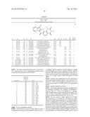 FGF Receptor (FGFR) Agonist Dimeric Compounds, Process for the Preparation     Thereof and Therapeutic Use Thereof diagram and image