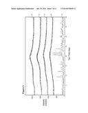 Formulations of Phenyl Uracil Compounds diagram and image