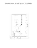 Formulations of Phenyl Uracil Compounds diagram and image