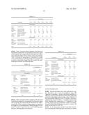 Formulations of Phenyl Uracil Compounds diagram and image