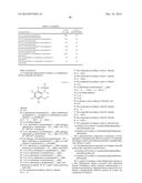 SULFUR DERIVATIVES AS CHEMOKINE RECEPTOR MODULATORS diagram and image