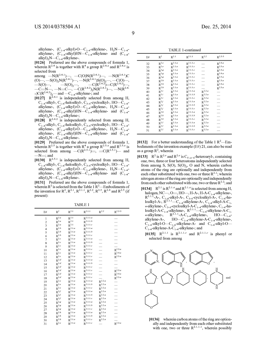 METHOD OF USING SUBSTITUTED 2-AZA-BICYCLO[2.2.2]OCTANE-3-CARBOXYLIC ACID     (BENZYL-CYANO-METHYL)-AMIDES INHIBITORS OF CATHEPSIN C - diagram, schematic, and image 10