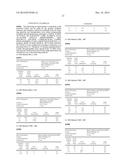 METHOD OF USING SUBSTITUTED 2-AZA-BICYCLO[2.2.2]OCTANE-3-CARBOXYLIC ACID     (BENZYL-CYANO-METHYL)-AMIDES INHIBITORS OF CATHEPSIN C diagram and image