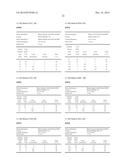 METHOD OF USING SUBSTITUTED 2-AZA-BICYCLO[2.2.2]OCTANE-3-CARBOXYLIC ACID     (BENZYL-CYANO-METHYL)-AMIDES INHIBITORS OF CATHEPSIN C diagram and image