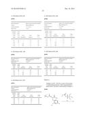 METHOD OF USING SUBSTITUTED 2-AZA-BICYCLO[2.2.2]OCTANE-3-CARBOXYLIC ACID     (BENZYL-CYANO-METHYL)-AMIDES INHIBITORS OF CATHEPSIN C diagram and image