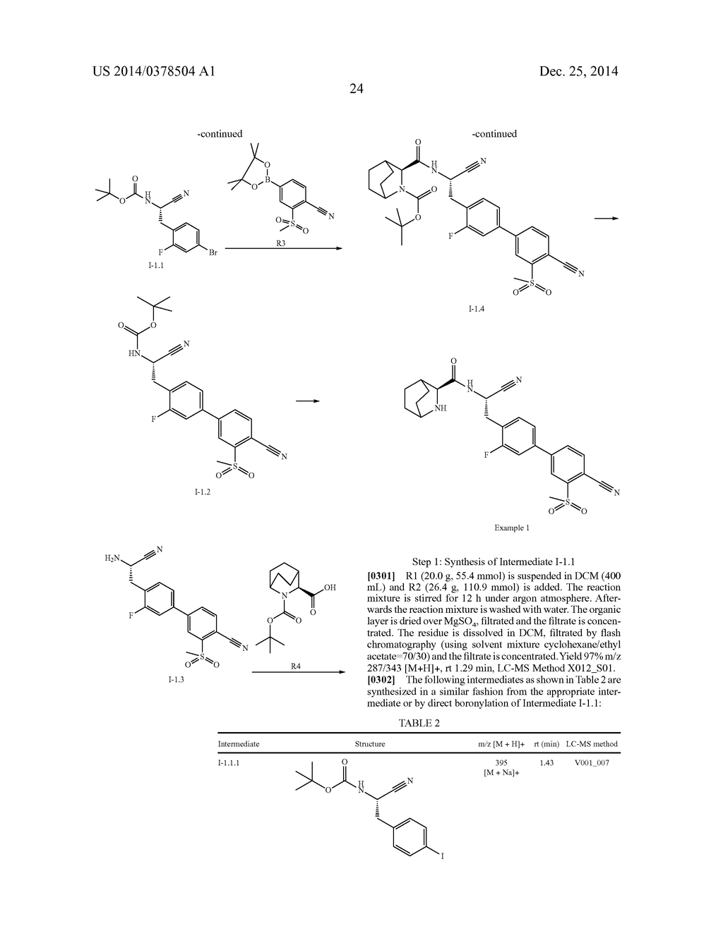 METHOD OF USING SUBSTITUTED 2-AZA-BICYCLO[2.2.2]OCTANE-3-CARBOXYLIC ACID     (BENZYL-CYANO-METHYL)-AMIDES INHIBITORS OF CATHEPSIN C - diagram, schematic, and image 25