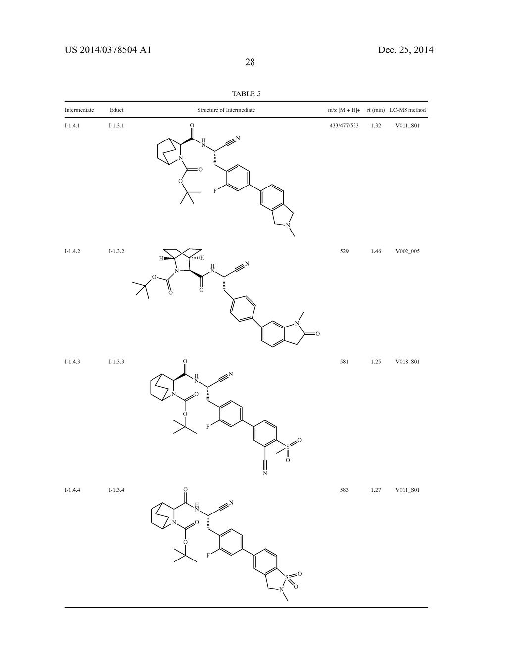 METHOD OF USING SUBSTITUTED 2-AZA-BICYCLO[2.2.2]OCTANE-3-CARBOXYLIC ACID     (BENZYL-CYANO-METHYL)-AMIDES INHIBITORS OF CATHEPSIN C - diagram, schematic, and image 29