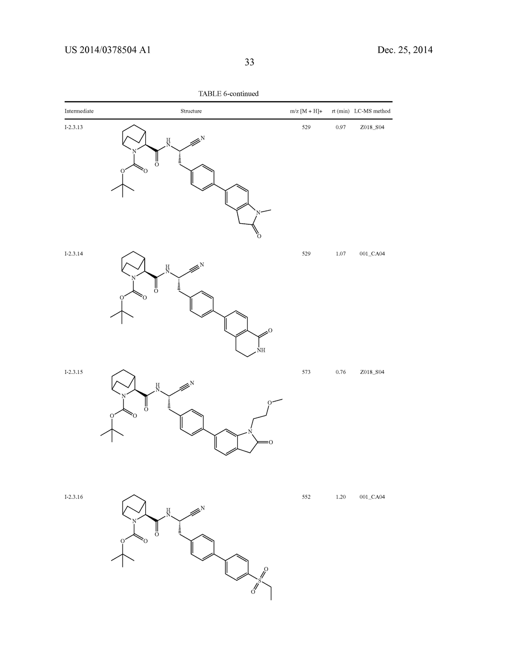 METHOD OF USING SUBSTITUTED 2-AZA-BICYCLO[2.2.2]OCTANE-3-CARBOXYLIC ACID     (BENZYL-CYANO-METHYL)-AMIDES INHIBITORS OF CATHEPSIN C - diagram, schematic, and image 34