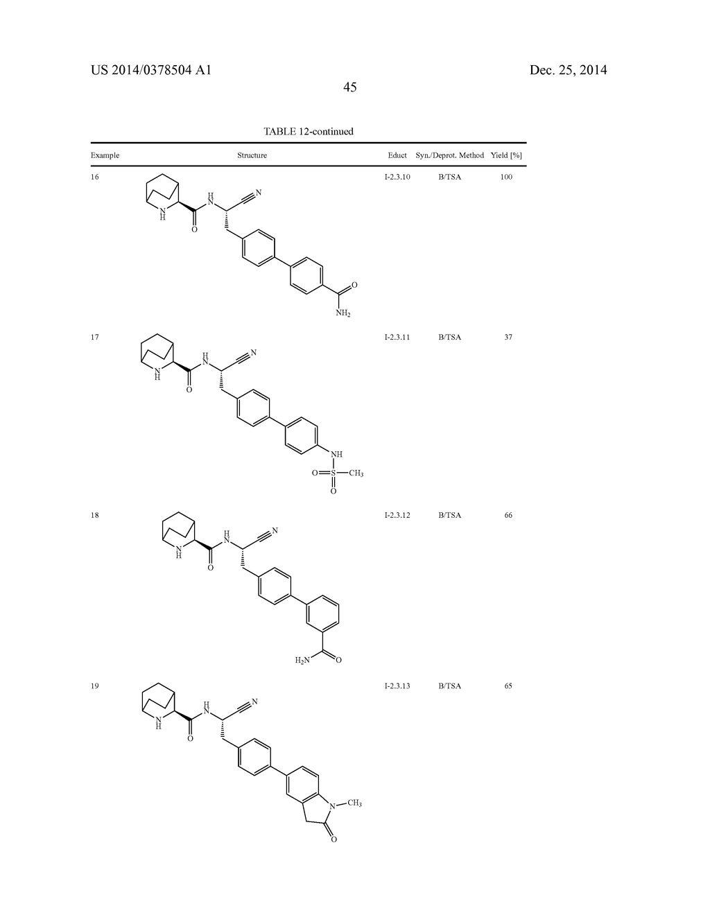 METHOD OF USING SUBSTITUTED 2-AZA-BICYCLO[2.2.2]OCTANE-3-CARBOXYLIC ACID     (BENZYL-CYANO-METHYL)-AMIDES INHIBITORS OF CATHEPSIN C - diagram, schematic, and image 46