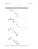 METHOD OF USING SUBSTITUTED 2-AZA-BICYCLO[2.2.2]OCTANE-3-CARBOXYLIC ACID     (BENZYL-CYANO-METHYL)-AMIDES INHIBITORS OF CATHEPSIN C diagram and image