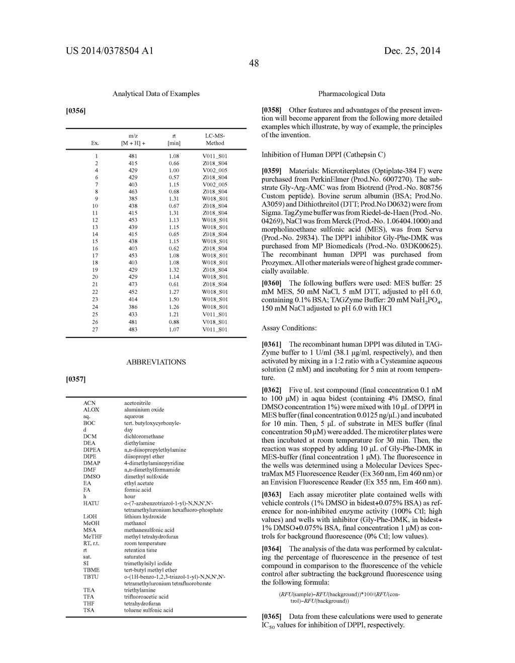 METHOD OF USING SUBSTITUTED 2-AZA-BICYCLO[2.2.2]OCTANE-3-CARBOXYLIC ACID     (BENZYL-CYANO-METHYL)-AMIDES INHIBITORS OF CATHEPSIN C - diagram, schematic, and image 49