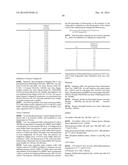 METHOD OF USING SUBSTITUTED 2-AZA-BICYCLO[2.2.2]OCTANE-3-CARBOXYLIC ACID     (BENZYL-CYANO-METHYL)-AMIDES INHIBITORS OF CATHEPSIN C diagram and image