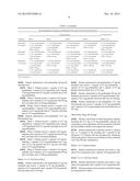 USE OF HIGH DOSE PRIDOPIDINE FOR TREATING HUNTINGTON S DISEASE diagram and image