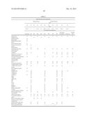 USE OF HIGH DOSE PRIDOPIDINE FOR TREATING HUNTINGTON S DISEASE diagram and image