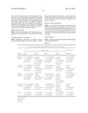 USE OF HIGH DOSE PRIDOPIDINE FOR TREATING HUNTINGTON S DISEASE diagram and image