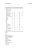 USE OF HIGH DOSE PRIDOPIDINE FOR TREATING HUNTINGTON S DISEASE diagram and image