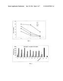 IMMUNOSUPPRESSIVE COMPOUNDS diagram and image