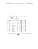 COMPOSITIONS, METHODS OF USE, AND METHODS OF TREATMENT diagram and image