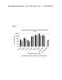 DESIGN OF NUCLEIC ACID BINDING MOLECULES WITH NON-WATSON CRICK AND     NON-CANONICAL PAIRING BASED ON ARTIFICIAL MUTATION CONSENSUS SEQUENCES TO     COUNTER ESCAPE MUTATIONS diagram and image