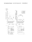 DESIGN OF NUCLEIC ACID BINDING MOLECULES WITH NON-WATSON CRICK AND     NON-CANONICAL PAIRING BASED ON ARTIFICIAL MUTATION CONSENSUS SEQUENCES TO     COUNTER ESCAPE MUTATIONS diagram and image