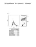 DESIGN OF NUCLEIC ACID BINDING MOLECULES WITH NON-WATSON CRICK AND     NON-CANONICAL PAIRING BASED ON ARTIFICIAL MUTATION CONSENSUS SEQUENCES TO     COUNTER ESCAPE MUTATIONS diagram and image