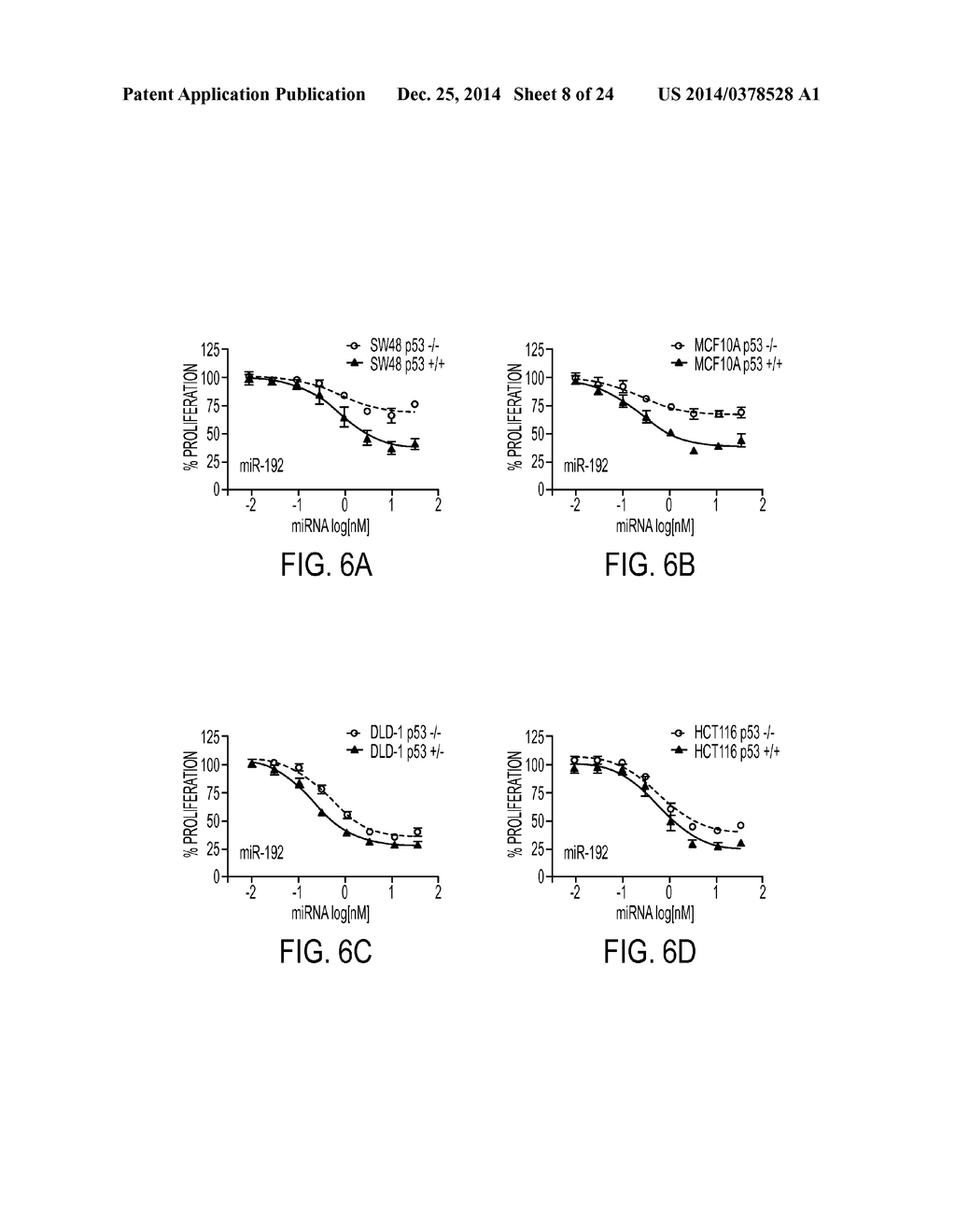 BIOMARKERS OF MIR-34 ACTIVITY - diagram, schematic, and image 09