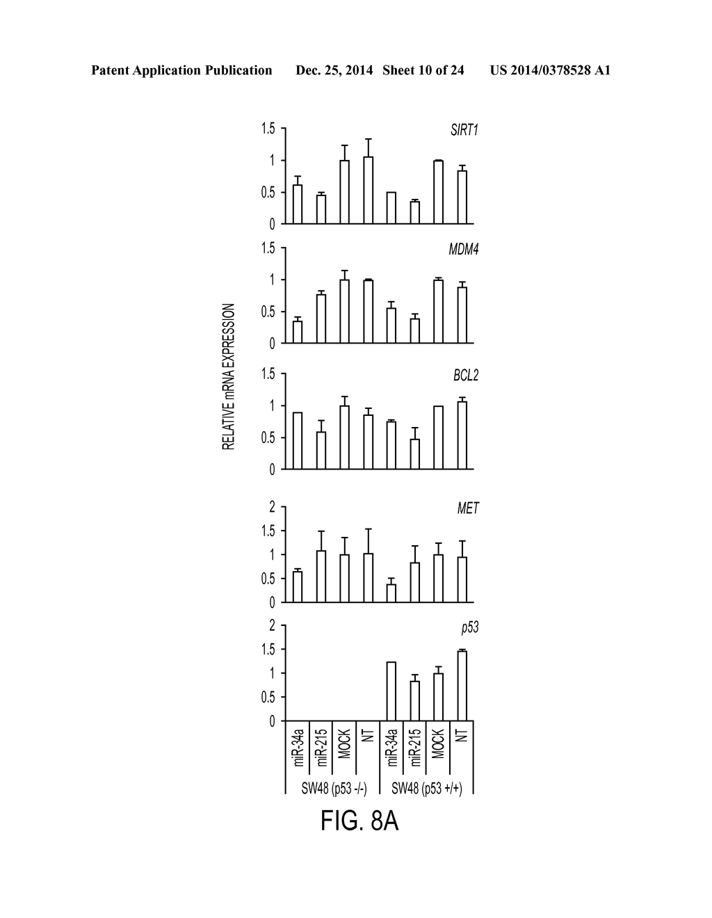 BIOMARKERS OF MIR-34 ACTIVITY - diagram, schematic, and image 11