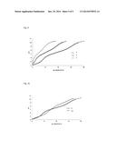 GLYCOGEN-BASED CATIONIC POLYMERS diagram and image