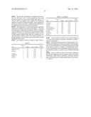 GLYCOGEN-BASED CATIONIC POLYMERS diagram and image