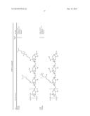 GLYCOGEN-BASED CATIONIC POLYMERS diagram and image