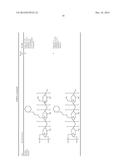 GLYCOGEN-BASED CATIONIC POLYMERS diagram and image