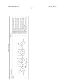 GLYCOGEN-BASED CATIONIC POLYMERS diagram and image