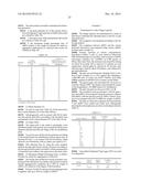 GLYCOGEN-BASED CATIONIC POLYMERS diagram and image