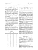 GLYCOGEN-BASED CATIONIC POLYMERS diagram and image